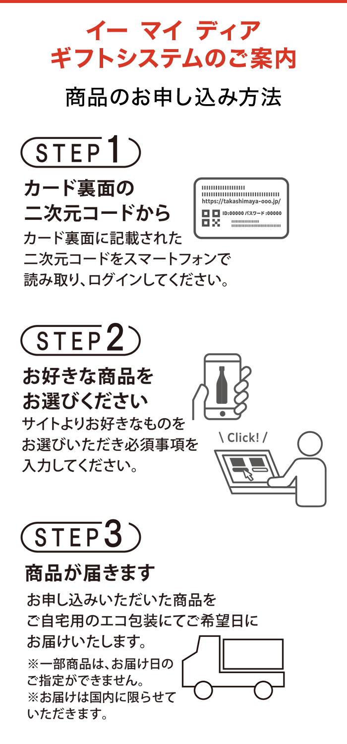 イーマイディアギフトシステムのご案内